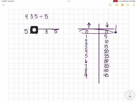 Long division standard algorithm