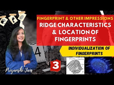 Ridge characteristics & Location of Fingerprint | FSc F3 | MSc, BSc, UGC-NET, CUET | Priyanshi Jain