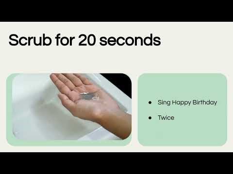 Handwashing techniques:The simple 20-second rule to prevent infections.