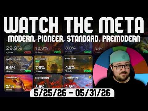 Watching The Meta: 05/25/26 - 05/31/26 | MTG Metagame Analysis