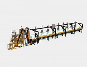 [Hot Item] Centralized Lead Feeding System