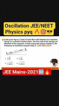 #shortsfeed #shortvideo #viral #physics #jeeproblems #shm