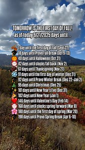 TOMORROW is the first day of FALL! Are you ready? Your Fall-to-Winter Countdown is HERE 🎉👇 🍂 1 day until the first day of fall (Sept 22) 🎓 18 days until Provo Fall Break (Oct 9–13) 🎃 40 days until Halloween (Oct 31) ⏰ 42 days until clocks fall back (Nov 2) 🦃 67 days until Thanksgiving (Nov 27) ❄️ 91 days until the first day of winter (Dec 21) 🎓 92 days until Provo Winter Break (Dec 22–Jan 2) 🎄 95 days until Christmas (Dec 25) ✨ 101 days until New Year’s Eve (Dec 31) 🎉 102 days until New