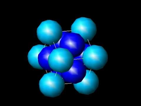 Face-Centered Cubic Lattice Structure (fcc)