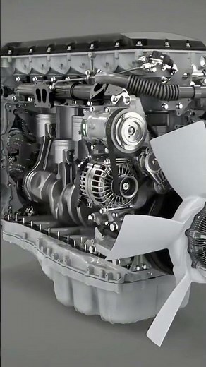 Inside the Beast: 3D Inline 6 Diesel Engine Working Mechanism #howitworks