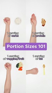 15 reactions | When it comes to maintaining a balanced diet, portion...