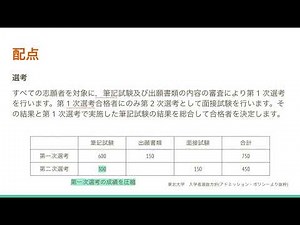 教えて！合格の秘訣｜AOⅡ期アドバイス動画｜オープンキャンパス2022