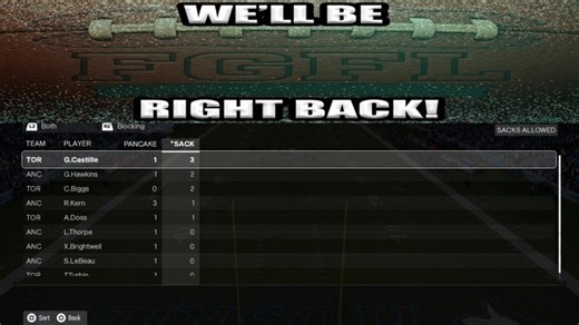 FGFL Draft Class 2 SCOUTING GAMES Day 3!