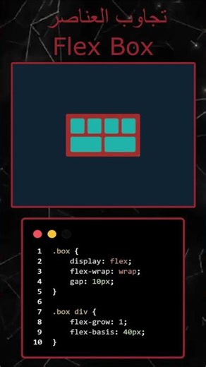 تجاوب العناصر باستخدام CSS Flex Box
