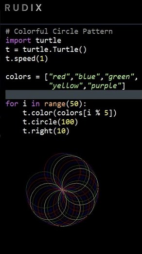 Colorful Circle Pattern using python turtle