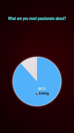 Sombrs why are we like this🌺 (@sombrs.washing.machine67)’s videos with Earthworm Sally - Flamingo