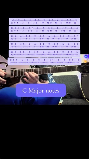 C major notes 🎶 #notes #electricguitar #scales #musictheory #cmajorscale