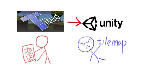 《如何使用Tiled绘制游戏地图》：我们先进的Tiled已经战胜了效率低下的Tilemap