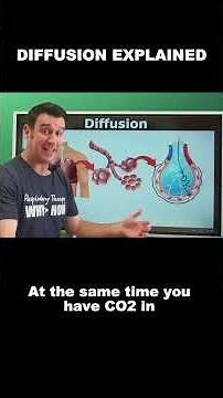 Diffusion Explained for Future Respiratory Therapists