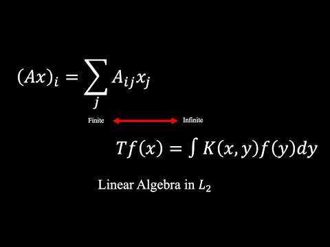 1.7 Linear Algebra in Infinite Dimensions