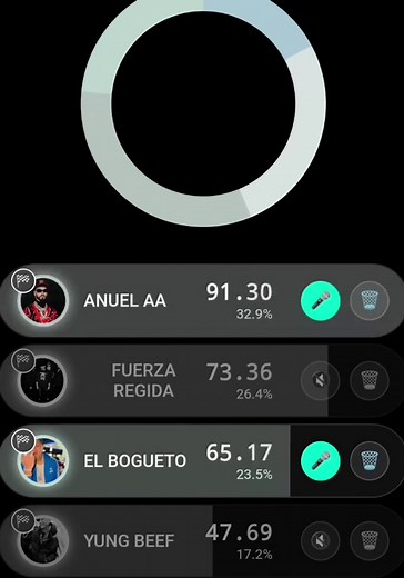 Cuando No Era Cantante (Remix) pt.5 — Anuel AA, El Bogueto, Yung Beef