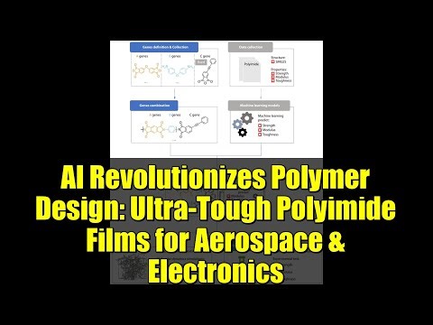 AI Revolutionizes Polymer Design: Ultra-Tough Polyimide Films for Aerospace & Electronics
