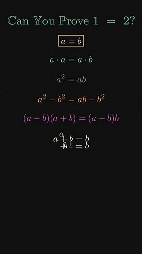 Can You Prove 1 = 2? The Hidden Division by Zero Mistake Explained | Mind Blowing Math Proof #shorts