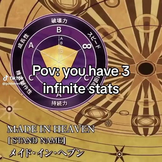 Made in Heaven vs. Notorious B.I.G. | JoJo's Bizarre Adventure