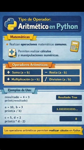 Módulo 1 Introducción a Python