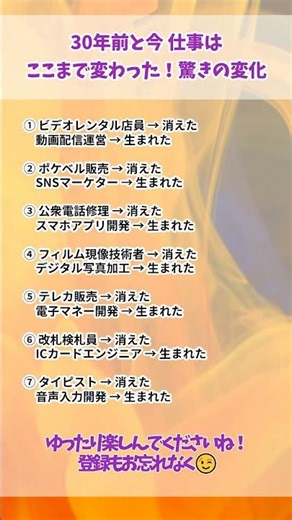 30年前と今、仕事はここまで変わった！驚きの変化