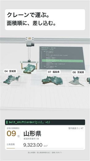 47都道府県の面積ランキング！3Dクレーンで大きい順に並び替え 都道府県別MAP | No.002