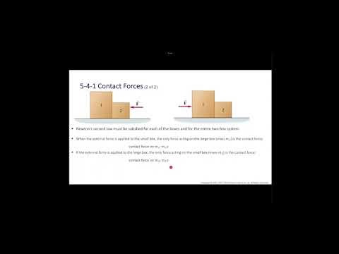 Newton’s Laws of Motion: Newton’s Third Law of Motion & Forces in Two Dimensions