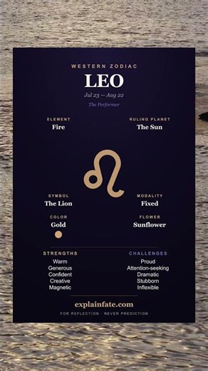 Leo Zodiac Sign Explained — Element, Planet & Personality