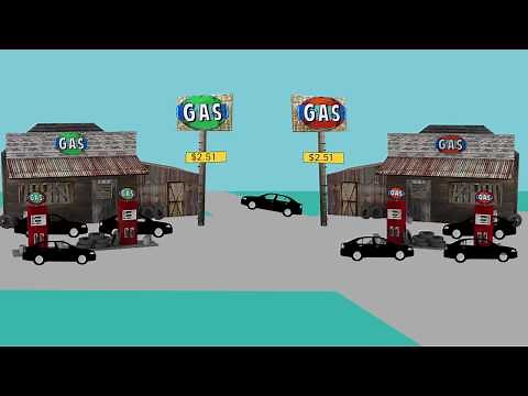 3.5 Introduction to Perfect Competition