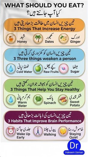 Top Healthy Foods for Energy | Daily Healthy Habits for Better Health (2026)