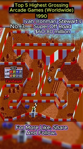 Top 5 Highest-Grossing Arcade Games of 1990 (Worldwide) 🎮