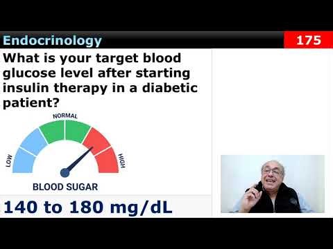 USMLE Step 2 CK [179]