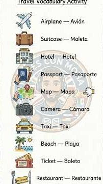 Aprende vocabulario de viaje en inglés y español de forma divertida ✈️🌍 #aprenderingles