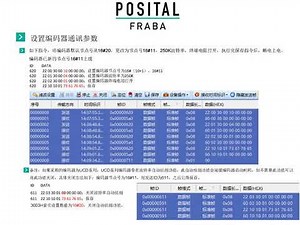CANopen 接口绝对值式旋转编码器