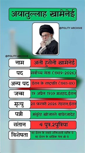 Profile of Ayatollah Khamenei: Supreme Leader of Iran #short #explore
