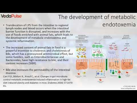 Software module "Microbiome"