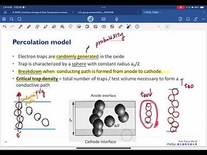 2024 L10: Time Dependent Dielectric Breakdown (TDDB) (2)