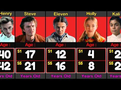 Every Stranger Things Characters Age Comparison | Season 1 to 5