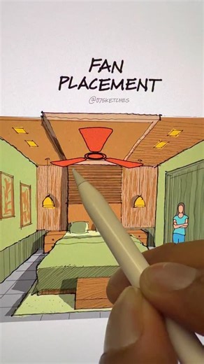 Bhupeshkumar - 07Sketches (Architecture & Design) on Instagram: "Most people install their bedroom fan in the wrong spot, so it ends up blowing right on their face. Always place it at the true center of the room for smooth, even airflow. Keep about 10 inches from the ceiling and 18 inches from any wall."