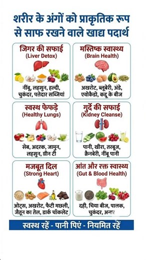 #gkinhindi #generalknowledge #currentaffairs #gk #gkfacts #gkquiz #gkquestion