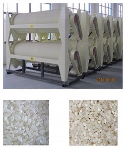 [Hot Item] Length Grader Rice Cylinder Indent for Rice Sorting Machines