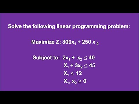 Solve Linear Programming Problems Using Graphical Method | Simple & Clear Explanation