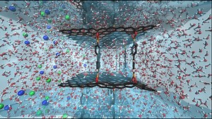 Summary of Graphene and Graphene Oxide