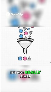 Java HashMap vs LinkedHashMap Key Differences #hashmap #hashing #java #trendingshorts #coding #ai