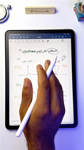 ‎إسلام - رياضيات‎ | ‎ تبغي تفهم الدوال؟ ابدأ برسم الدوال المرجعية ✔️ #رياضيات #بكالوريا2026 #Islemaths‎ | Instagram