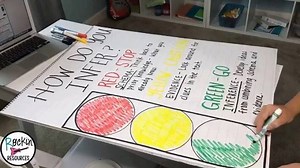 30K views · 28 reactions | Use a stoplight to teach students how to infer! #inference #anchorcharts #stoplight | Rockin Teaching Resources | Facebook