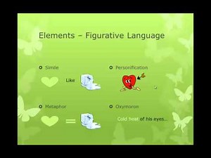 Introduction to Lyric Poetry