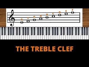 The Notes on the Treble Clef