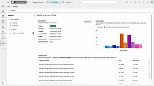 Create Power BI dashboards with the matched data from Quantexa Unify