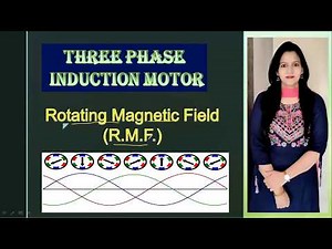 Three Phase Induction Motor || Rotating Magnetic Field || #03